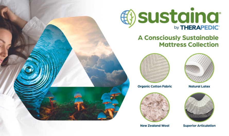 Therapedic’s Sustaina line adds innovation, natural materials to sustainable mattress segment