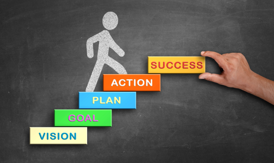 Redefining success in mattress sales through a modern approach